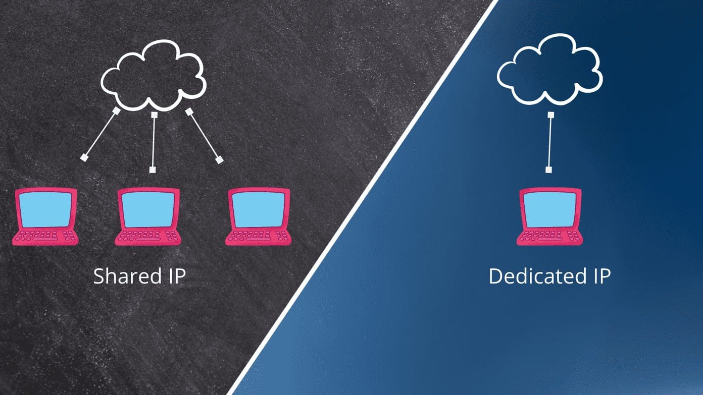 9 Best Nord VPN Features and Settings for a Great VPN Experience 1