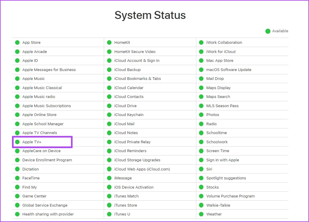 Apple TV Plus status