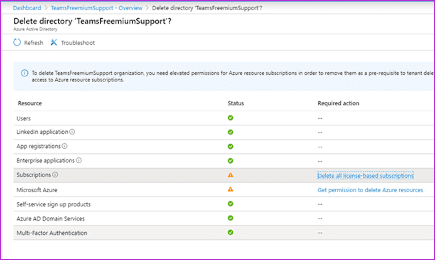 Archive Delete and Restore Microsoft Teams Account 8