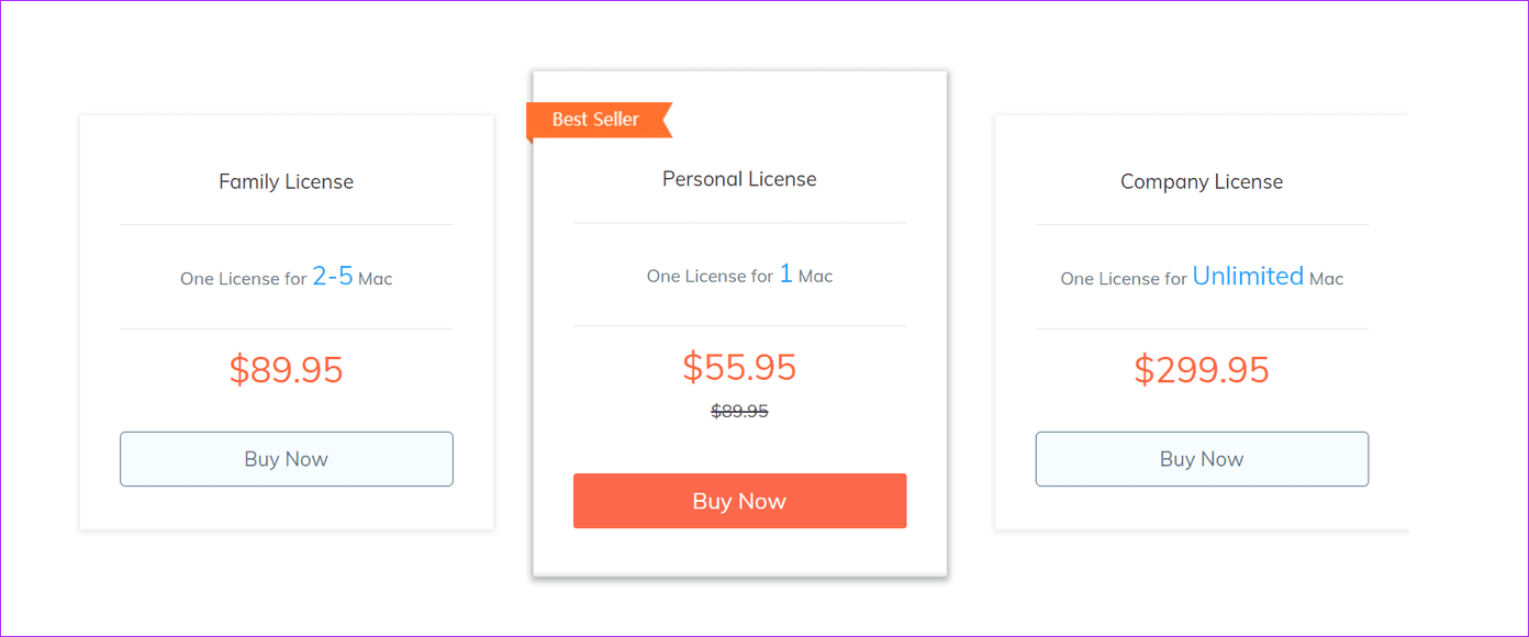 Best Features of i Beesoft Data Recovery 3241