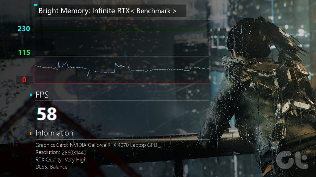 Bright Memory RTX Lenovo Legion Slim 5i Benchmarks 