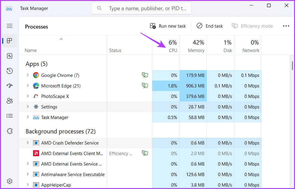 CPU section in Task Manager