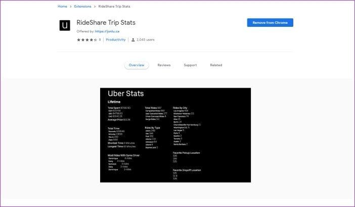 Check Uber Ride History 2