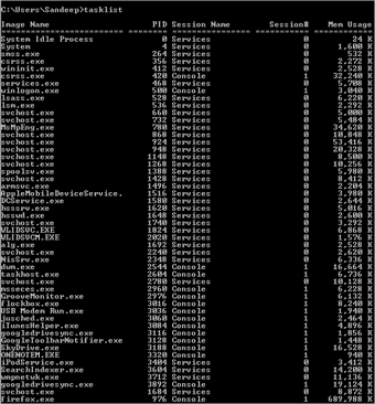 Cmd Tasklist E1345144371793