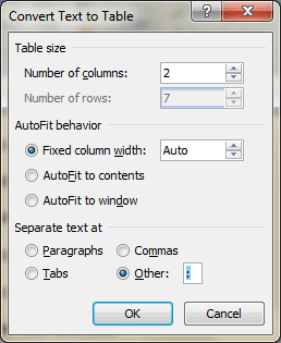 Conversion Properties