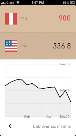 Currency 9