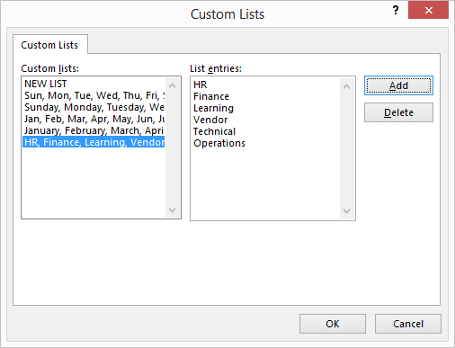 Define Custom List 3