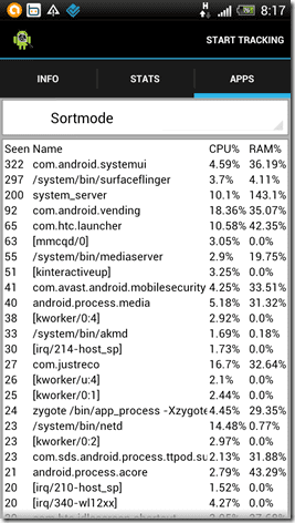 Diagnosis For Android 4