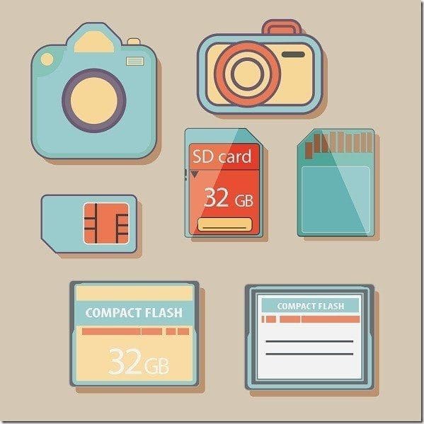 Diaspora Of Memory Formats