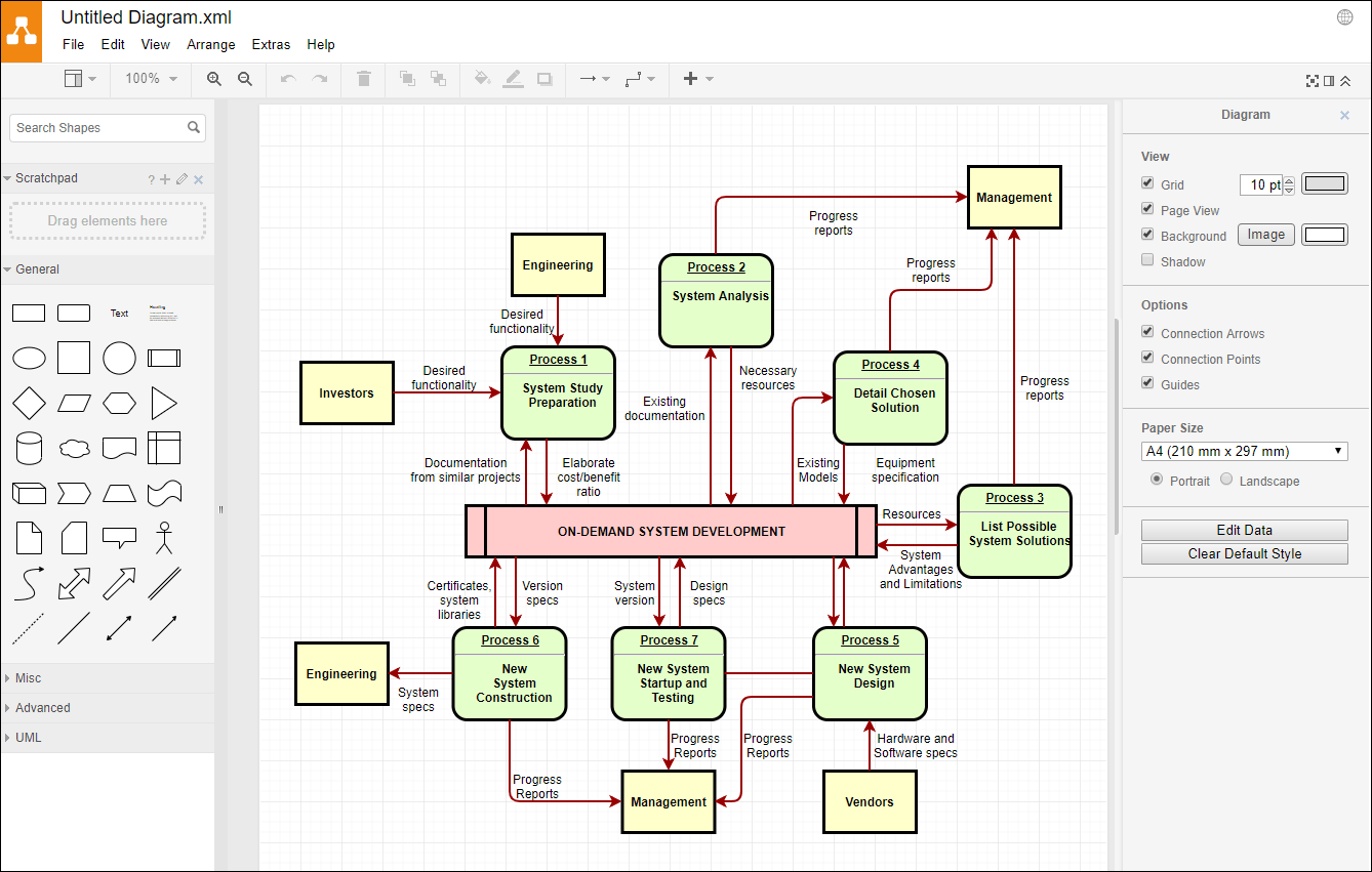 Draw Io Vs Lucidchart Comparing Top Online Diagram Makers 10