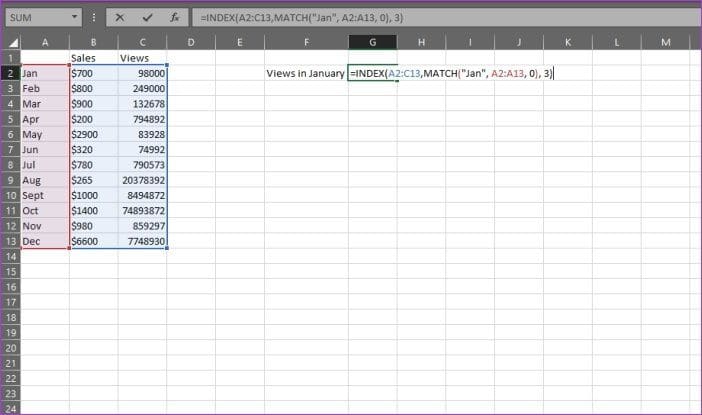 Essential Excel Functions Data Analysis 4