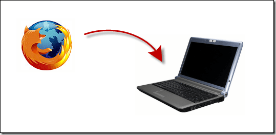 Firefoxon Netbook