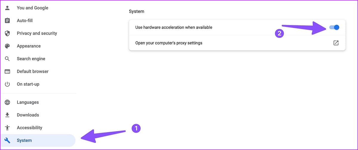 disable hardware acceleration for Chrome on Mac