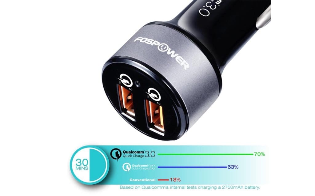 FosPower USB Car Charger