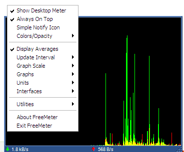Freemeter