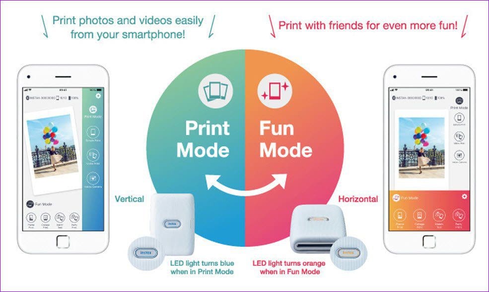 Fujifilm Instax Mini Link vs Canon Ivy 12