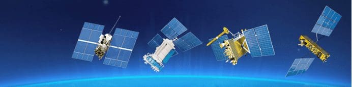 Glonass History
