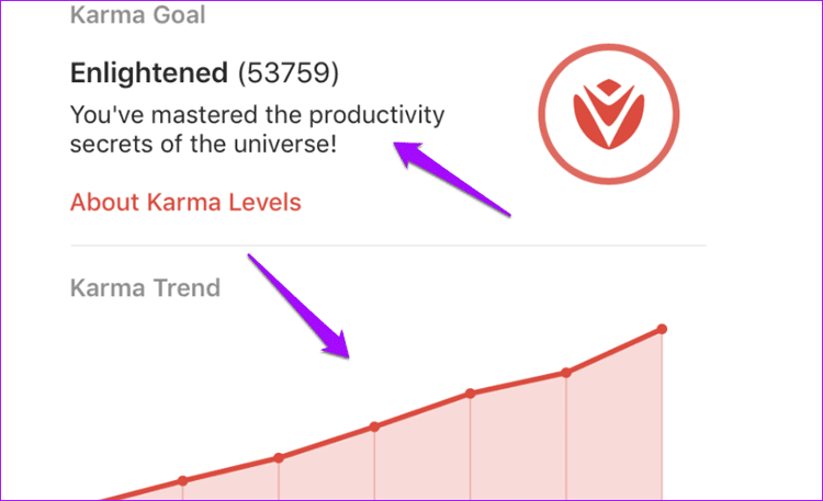 Google Keep Vs Todoist 13