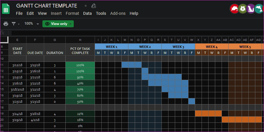 Google Sheets Templates For Project Management 1