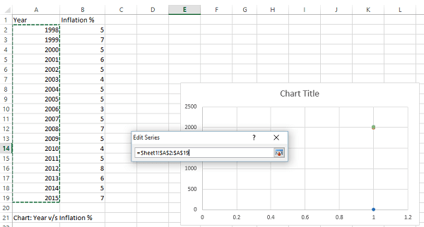 Graphs3 Xl