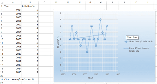 Graphs9 Xl