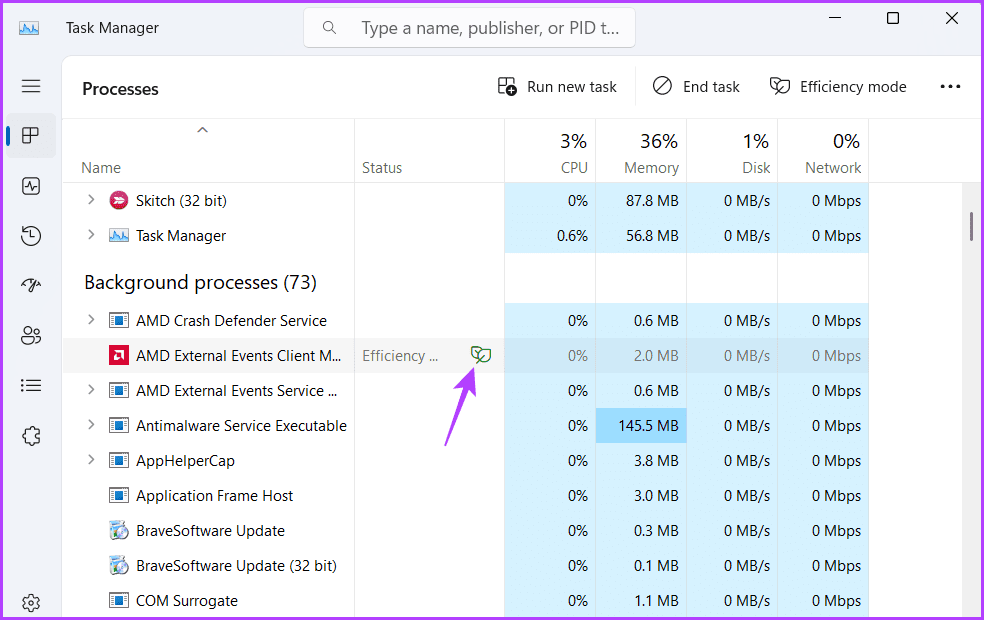 Green leaf option in Task Manager