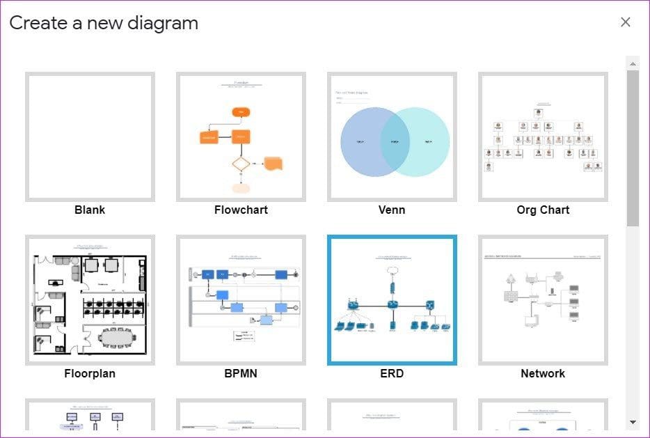 How to Add Charts and Diagrams in Google Slides 2