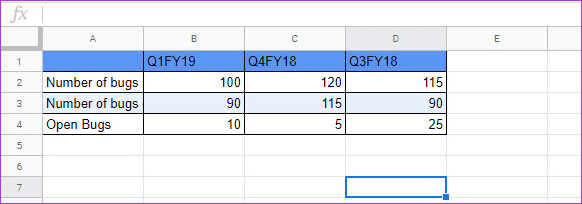 How To Easily Create Graphs And Charts On Google Sheets 2