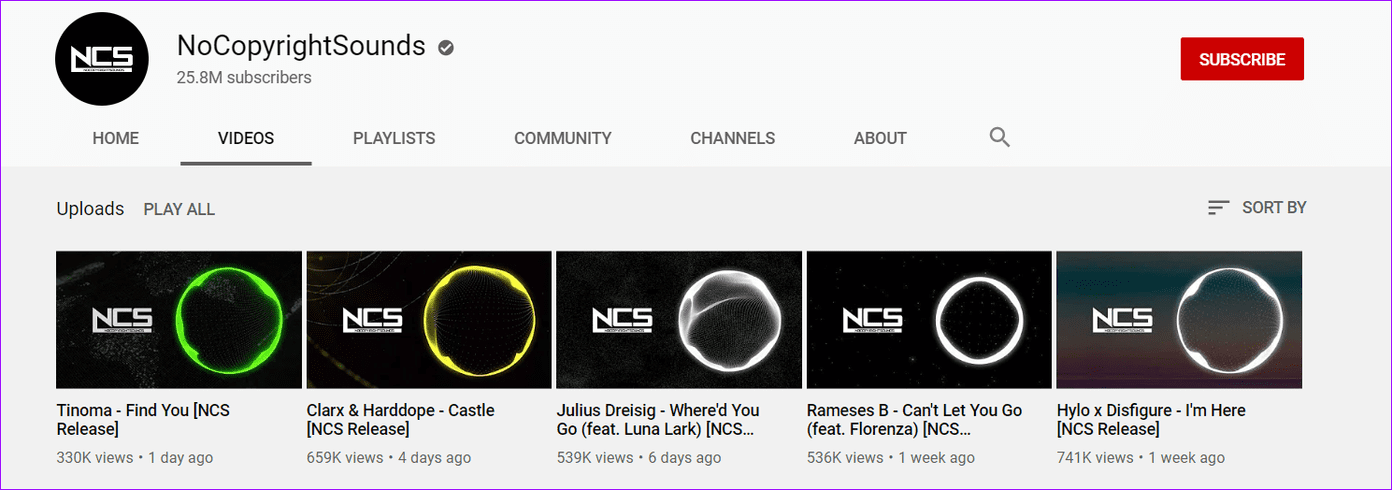 How to Find Royalty free Music for You Tube Videos 5