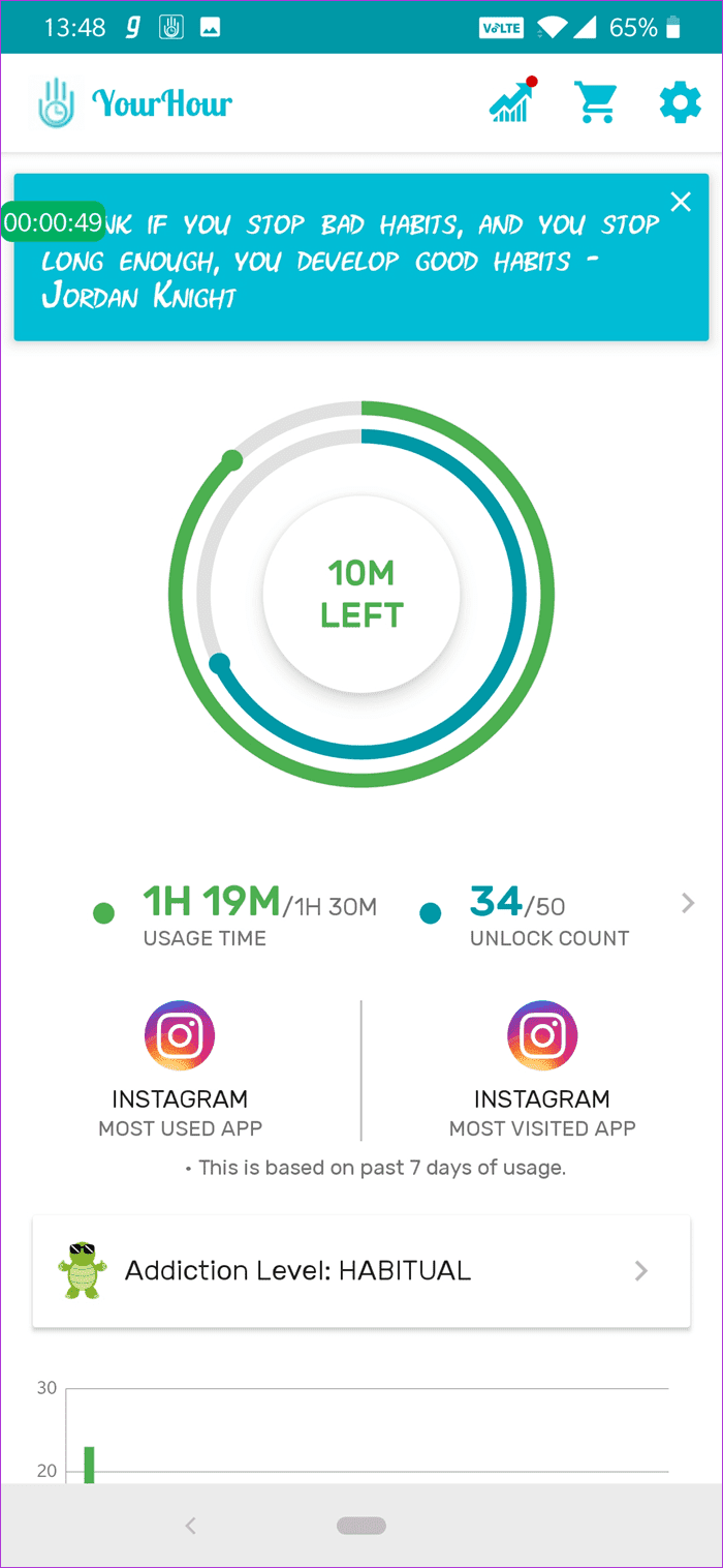 How To Get Digital Wellbeing On Your One Plus 6 T 17