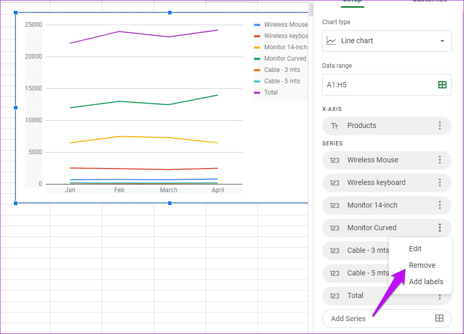 How To Make A Line Graph In Google Sheets 6