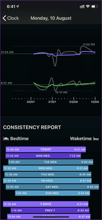 How to Track Sleep in the Apple Watch 5 2