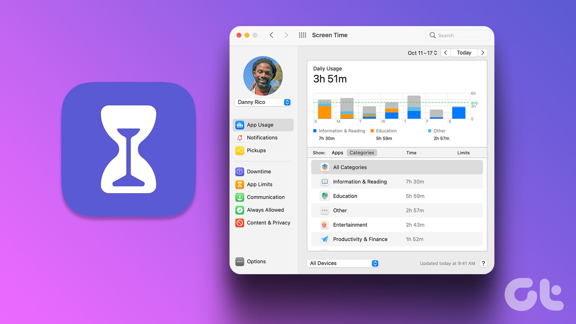 use screen time on Mac