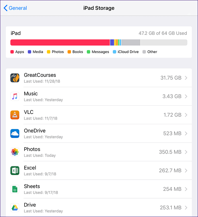 Ios 12 Free Up Storage Space 2