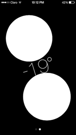 Inclinometer 6