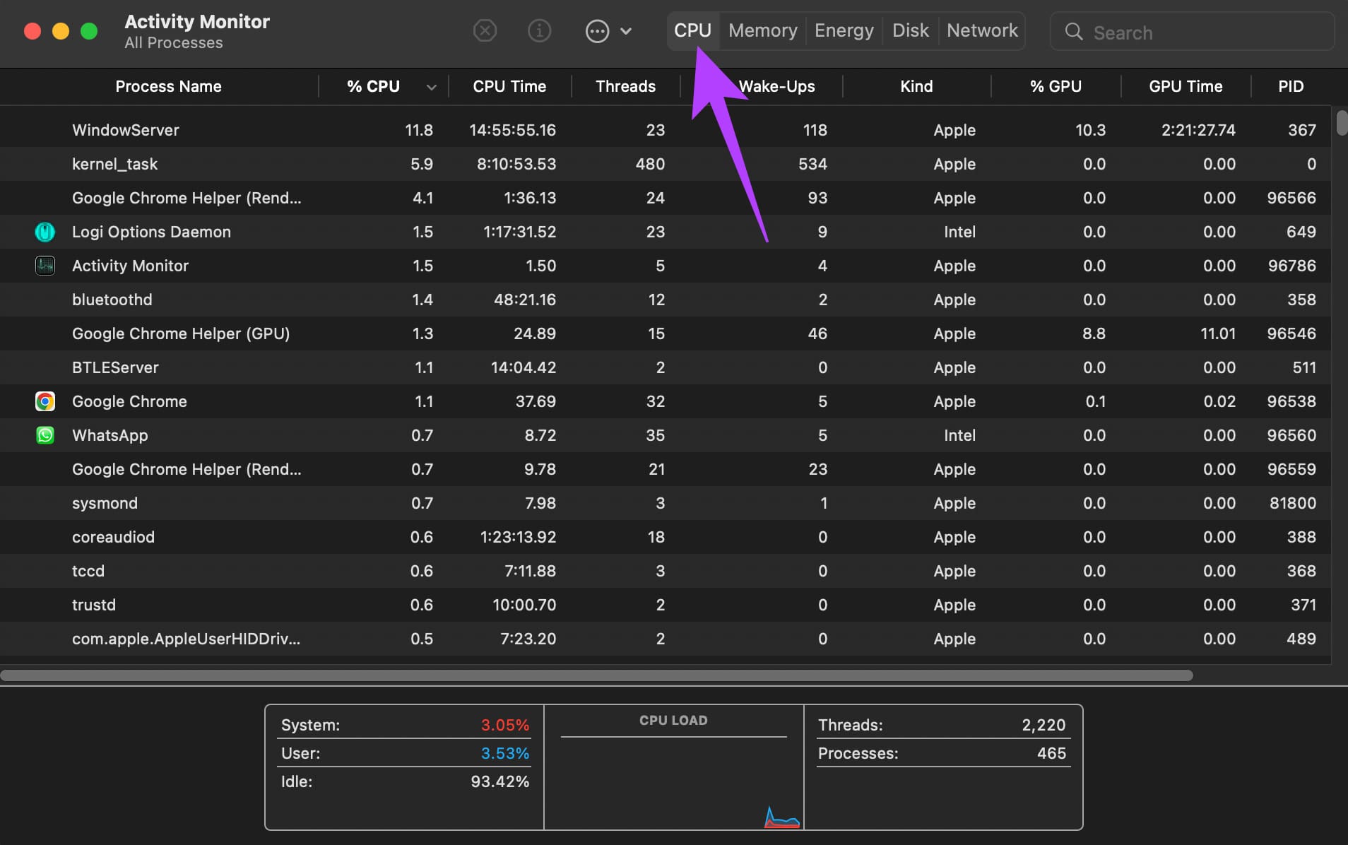 CPU tab
