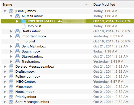 Mail Folder Random Characters