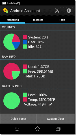 Monitoring