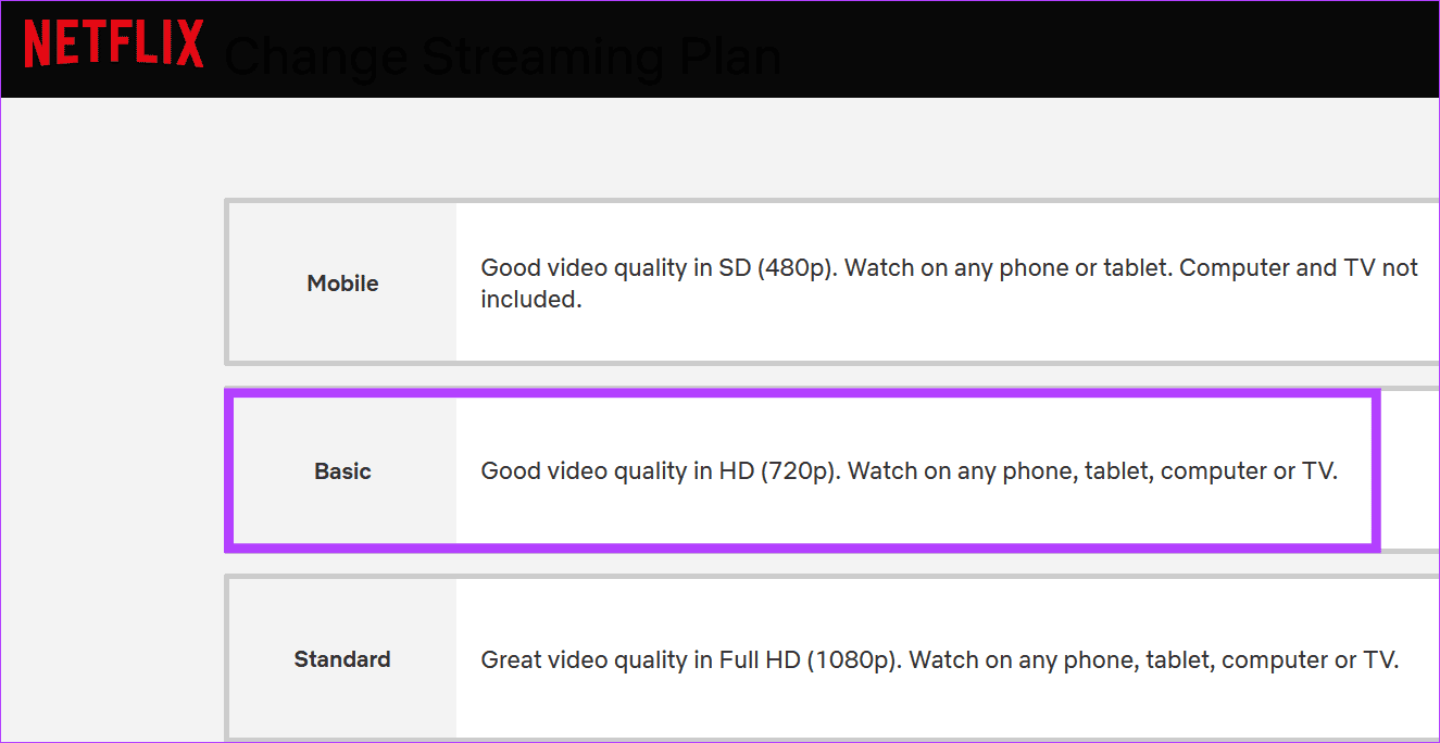 Netflix Basic Plan Infrmation