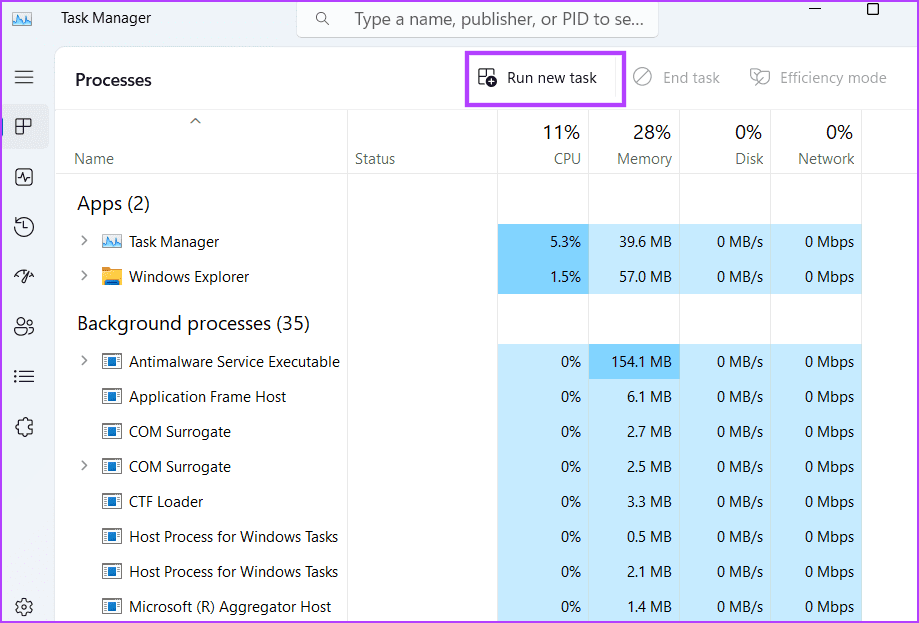 Windows task manager