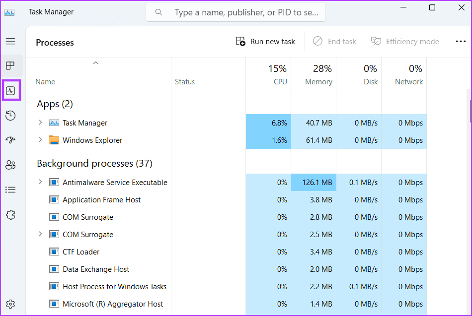 Task manager
