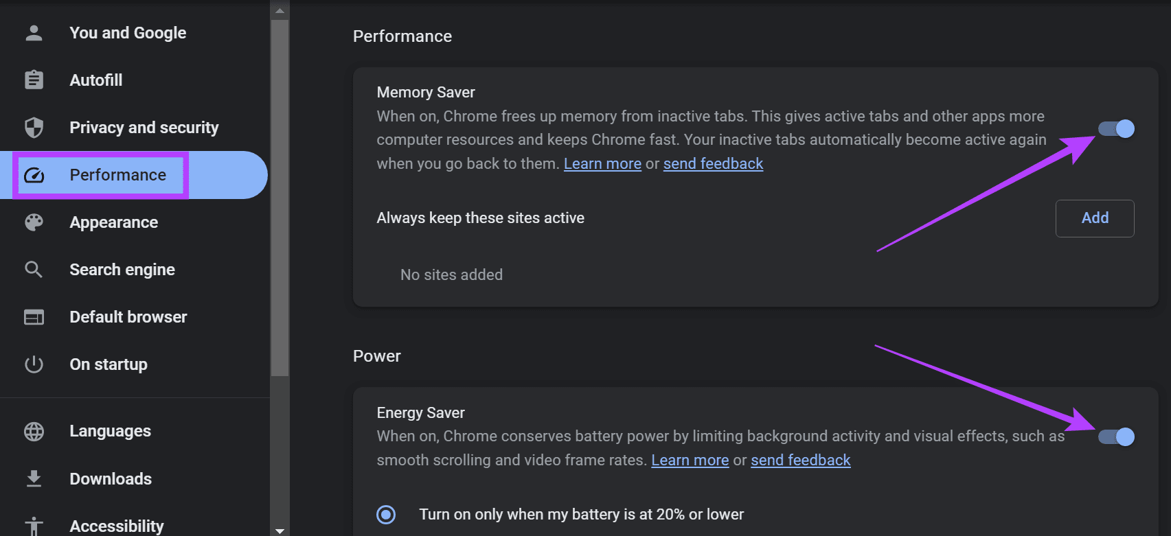 Resource Management Google Chrome