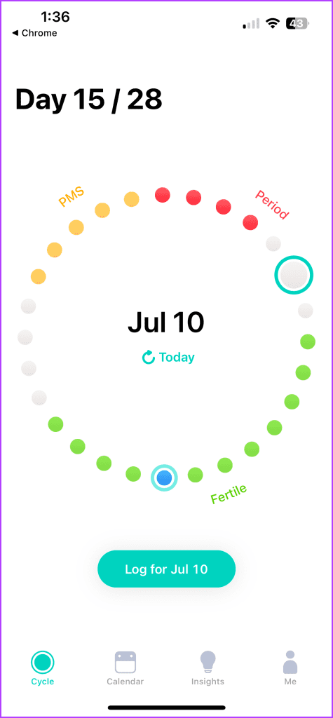 Cycles period tracker