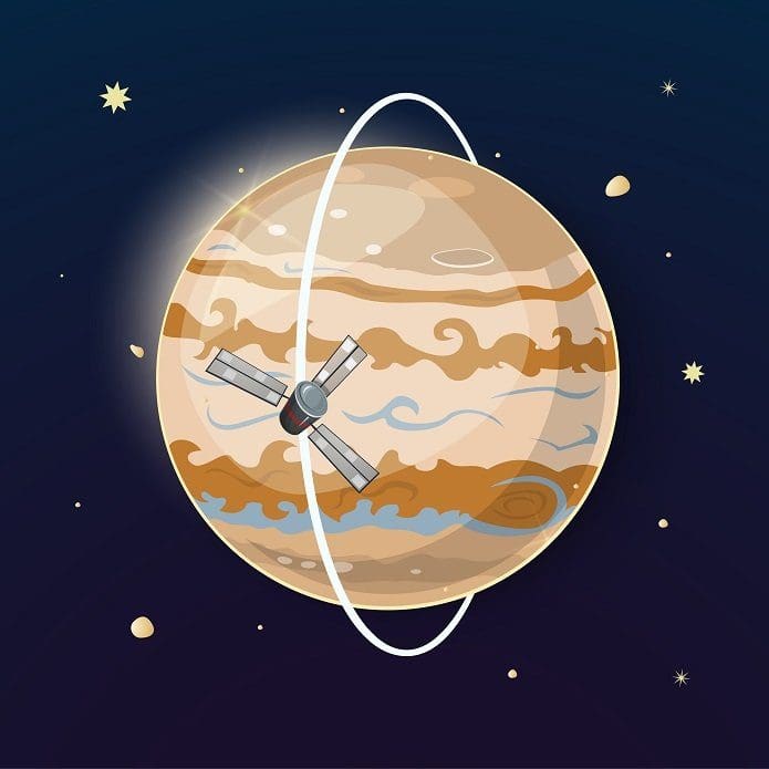 Polar Satellite
