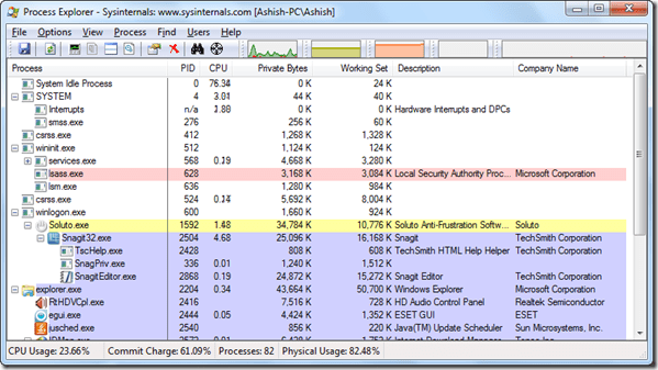 Process Explorer