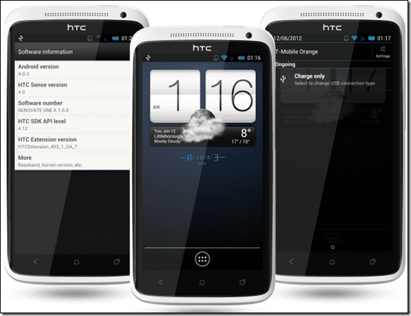 Renovate Rom