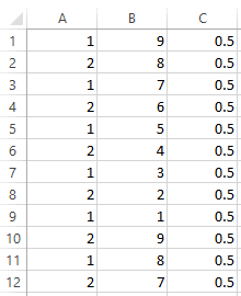 Random Series