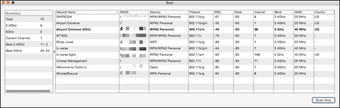 Scan And Wireless Diagnostics