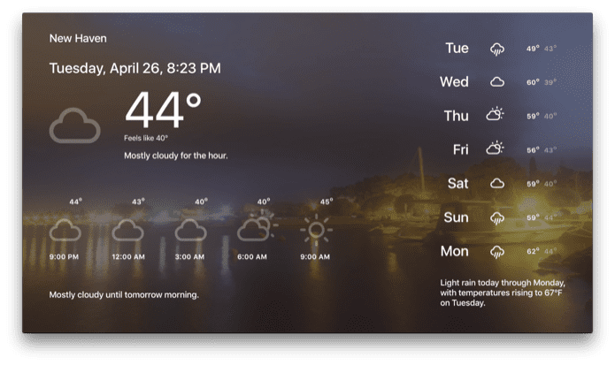 Screen Shot 2016 04 26 At 8 23 58 Pm