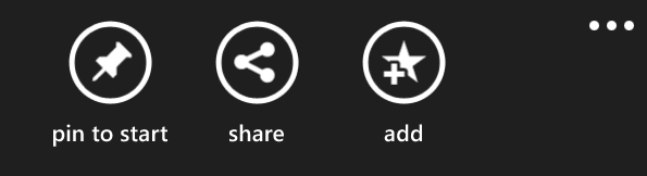 Share Pin Favorite